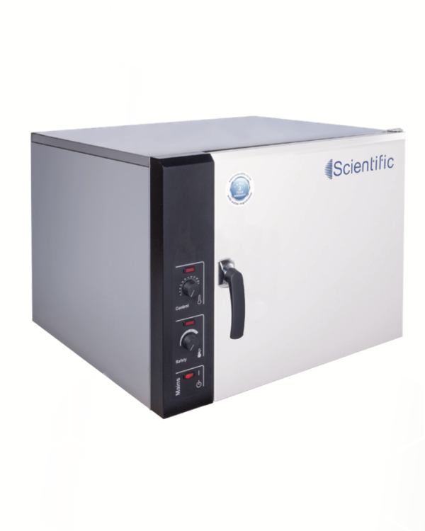 160L Economy Incubator